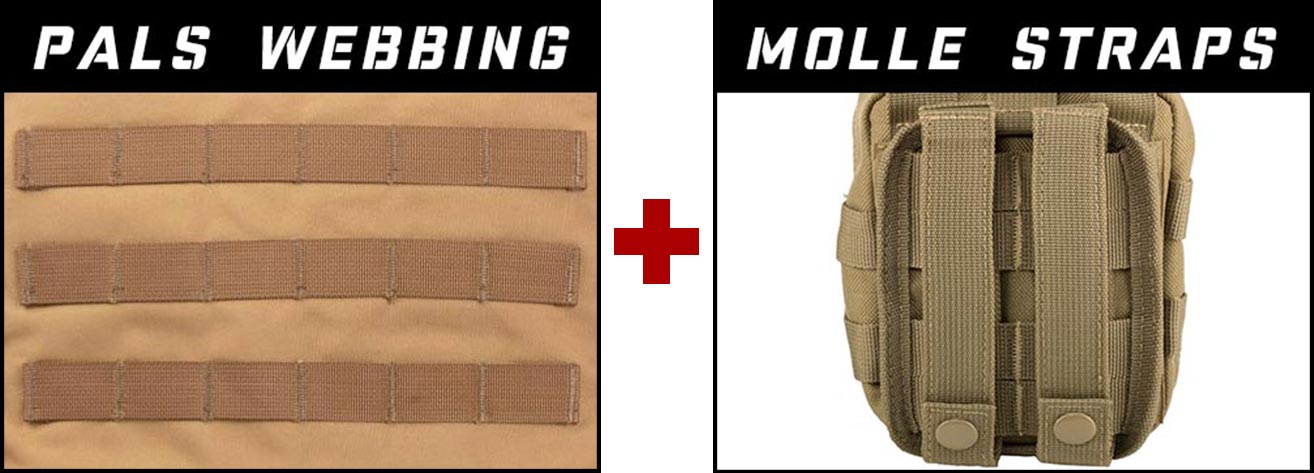 Deep Dive into PALS and MOLLE - Spartan Armor Systems